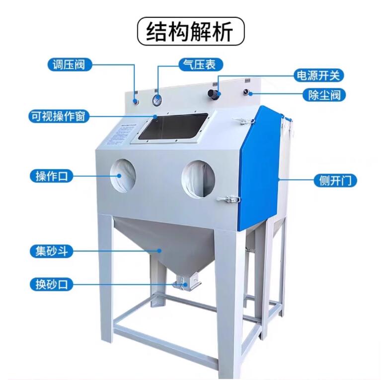 CuzcoSandblasting machine